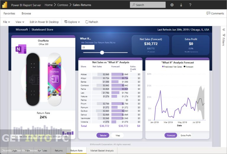 Microsoft Power BI Report Server GetIntoPC 